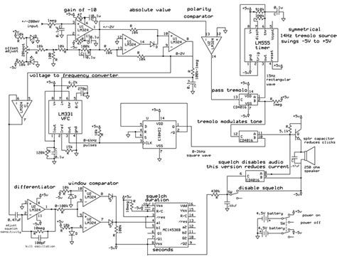 Image result for Digital Multimeter Front Panel Diagram
