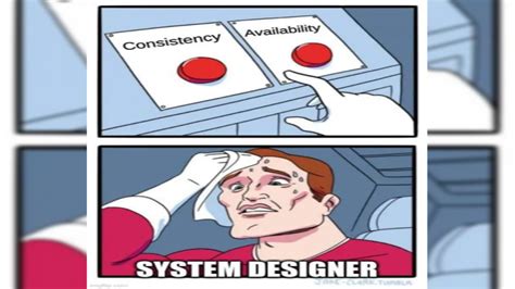 Rezultat imagine pentru Cap Theorem MySQL