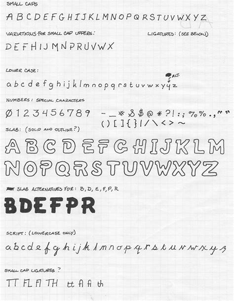 Image result for Keyboard Characters Font