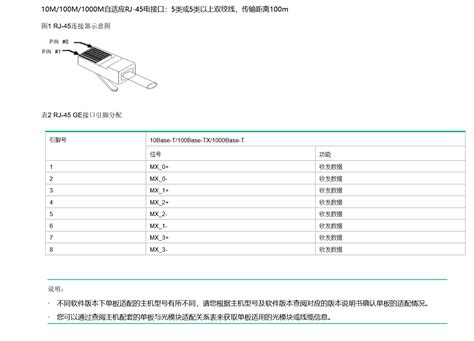 华三（H3C）LSQM2GT24PTSSC8 24端口千兆电接口+20端口千兆光接口+4端口万兆光接口以太网模板(SFP,LC)