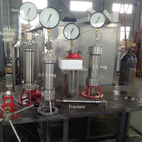 Image result for Pressure Science Model