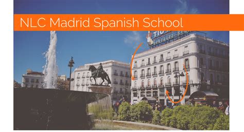 西班牙语言学校2022丨Native Language College 了解一下！ - 知乎