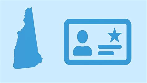 ⭐REAL ID en New Hampshire: requisitos, documentos y oficinas 2026