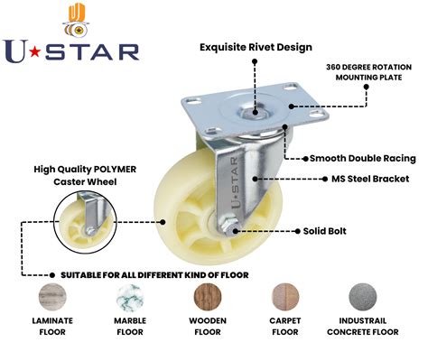 100mm nylon wheel