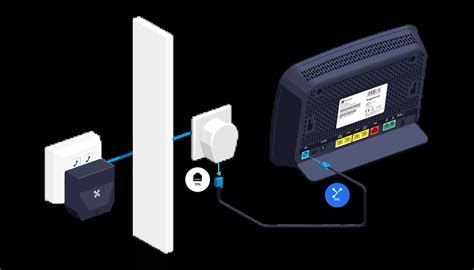 Image result for Internet Box Install