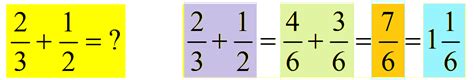 Image result for Do Math and Convert