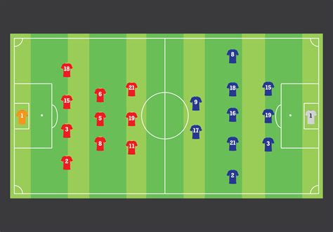 Football Strategy 的图像结果