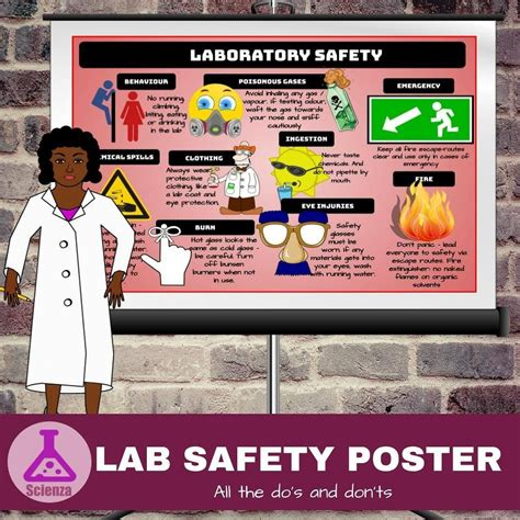 Image result for Lab Security Checkpoint Poster