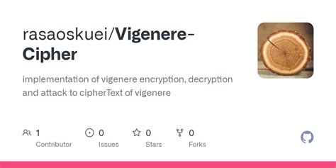 Vigenere Cipher Encryption 的图像结果