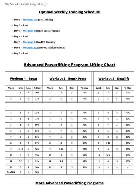 Image result for Free Printable Powerlifting Programs