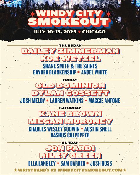 Windy City Smokeout 2025 Lineup | Grooveist
