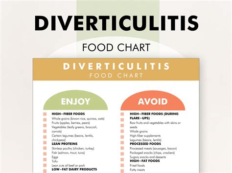 Diverticulitis Diet Plan, Diverticulitis Diet Food Chart ...