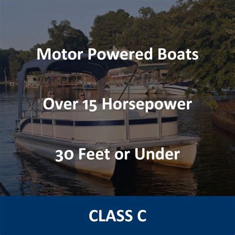 Image result for Class Auto Boat
