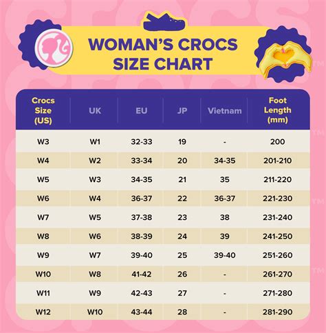 Crocs Shoes Size Guide – Crocs™ Việt Nam