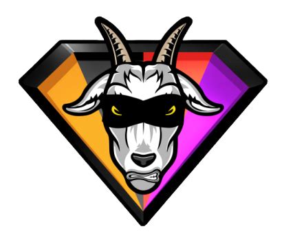 Image result for Go Goated Map Review