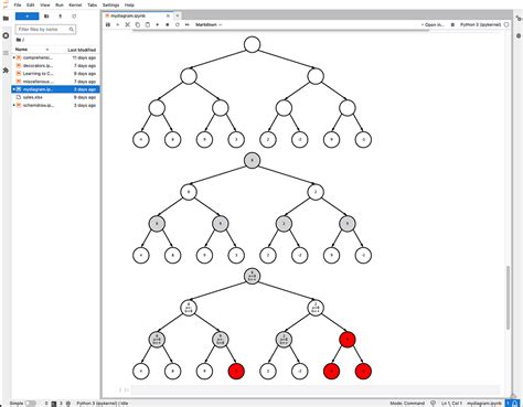 Image result for Drawing Binary Tree in Programming