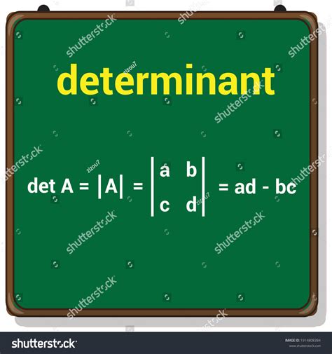 Determinant of a Matrix 的图像结果