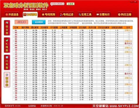 双色球预测分析软件2013 - 天空软件站