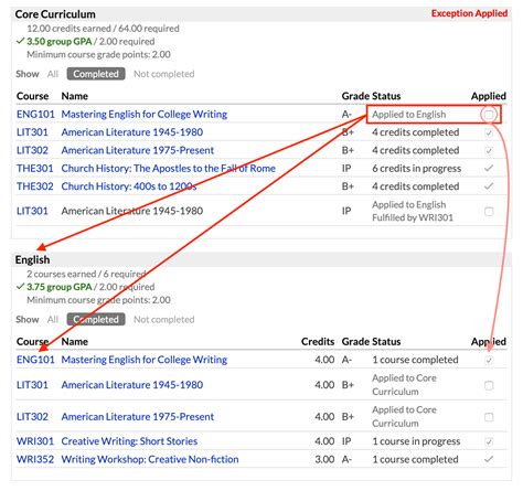 Degree Audit – Populi Knowledge Base