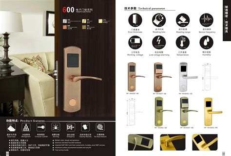 Room Code Lock 的图像结果