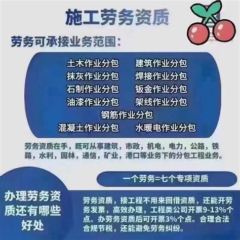 郑州劳务资质办理备案要求郑州市劳务资质备案制如何办理 - 知乎