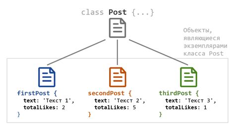 JavaScript ES6 Class 的图像结果