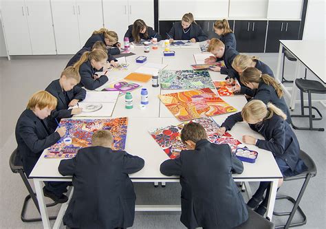 What Design Features are important in an Art classroom? - Innova Design Group