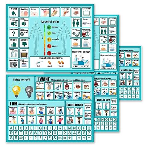 Commucation Cycle 的图像结果