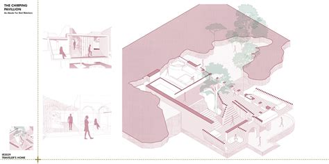 The Chirping Pavillion | CEPT - Portfolio