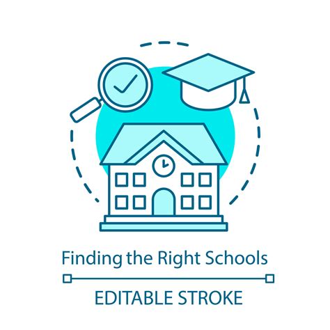 Finding right schools concept icon. Choosing educational institutions ...