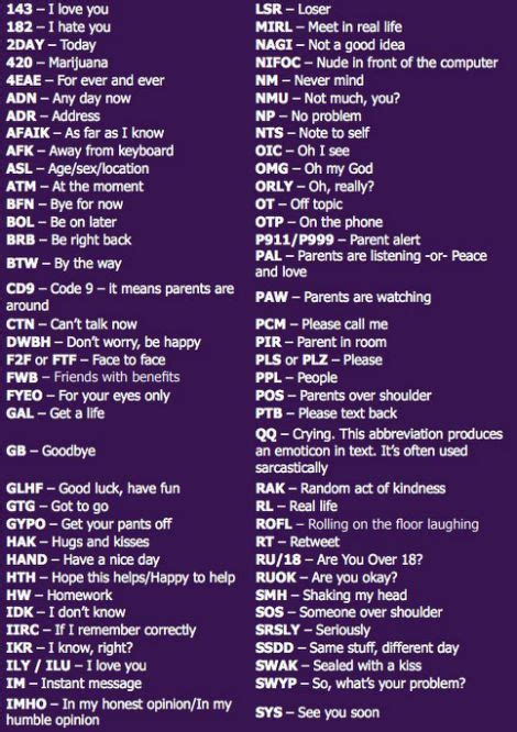 Image result for Code Symbols Text