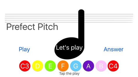 Image result for Pitch Test Source