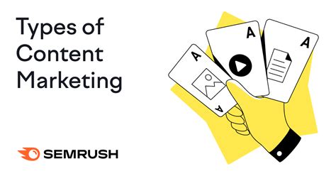 Image result for Different Types of Content