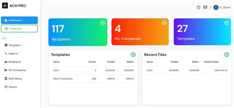 Image result for ACH Tutorial