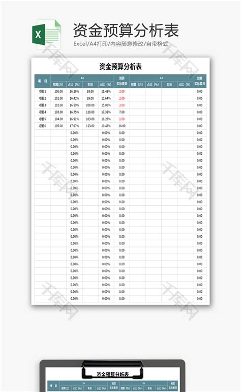 公司资金预算计划表EXCEL模板_千库网(excelID：85715)