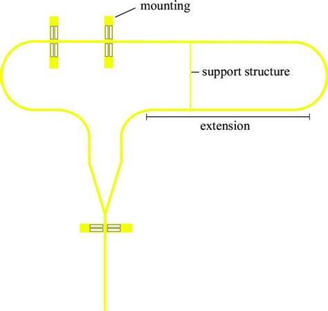 Image result for How to Plot a Course Using a Secondary Port