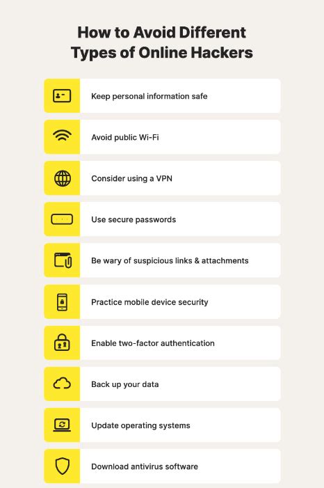 Hacking Methods 的图像结果