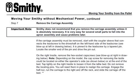 Smithy 2.0 API Tutorial 的图像结果