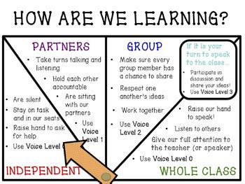 What Are We Learning Image 的图像结果