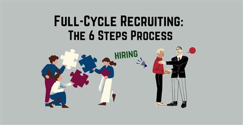Full Cycle Recruiting Process 的图像结果