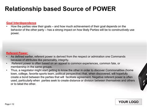 Negotiation Power 的图像结果