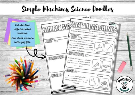 Fun Science Demos Simple Machines 的图像结果