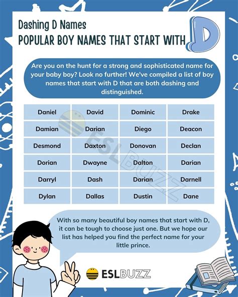 Cute Boy Names That Start With D at Cameron Frodsham blog