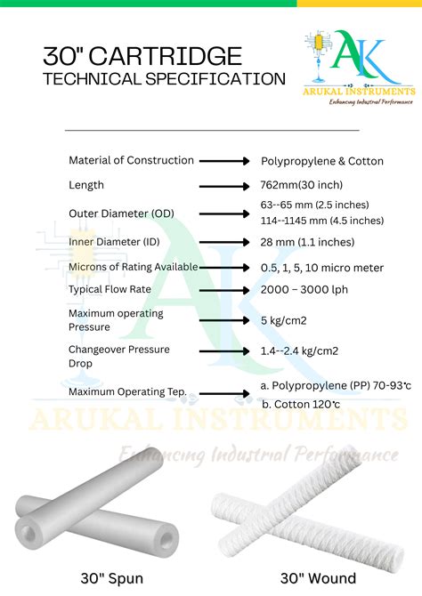 Cartridge Filter - Arukal Instruments