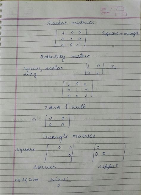 Maths Matrix 的图像结果