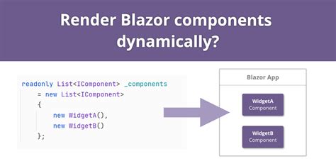 Blazor Dynamic Component 的图像结果