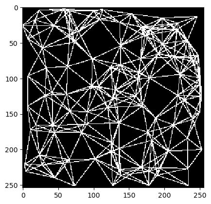 Simple Code for Image Processing 的图像结果