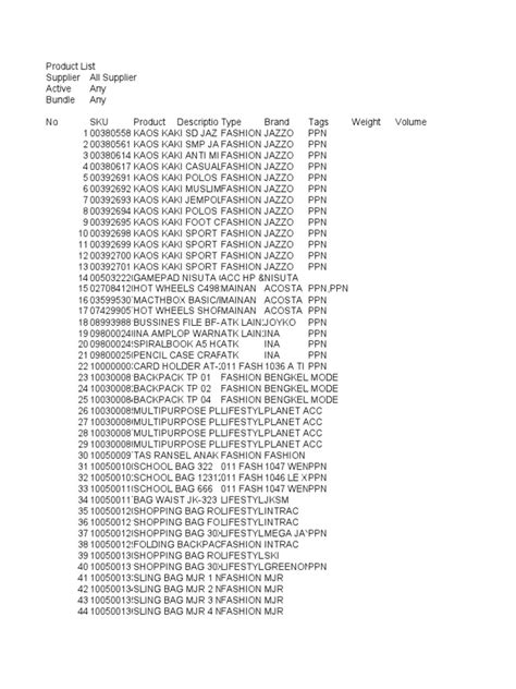Image result for Product List Format