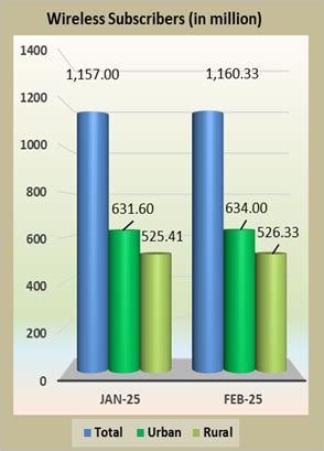 Press Release:Press Information Bureau