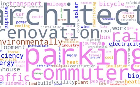 Global NetZero Coverage 的图像结果